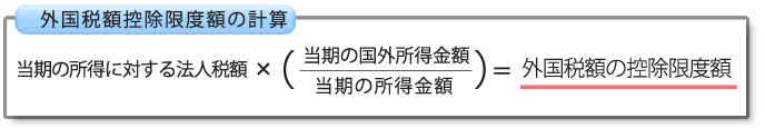 外国税額控除計算