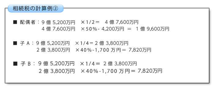 相続税の計算例②