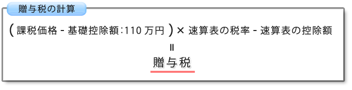 贈与税の計算